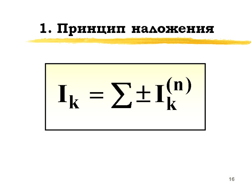 16 1. Принцип наложения